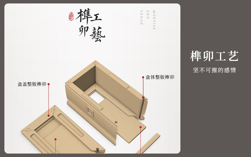 天顺祥骨灰盒工艺